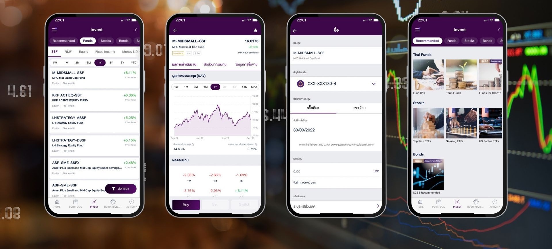SCB Easy Invest