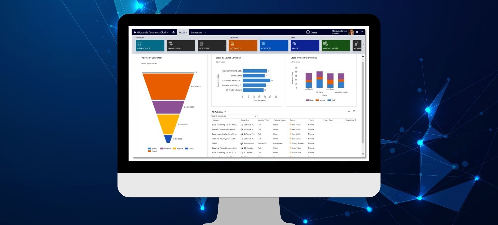 CRM Key Features
