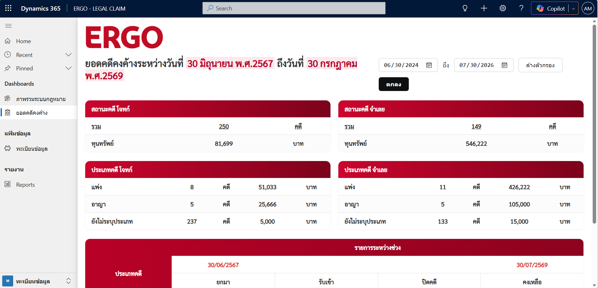 หน้าจอระบบ Ergo Legal Claim